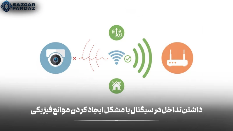 یکی از دلابل آفلاین بودن دوربین مداربسته تداخل در سیگنال یا وجود موانع فیزیکی است که در این بخش توضیح داده شده